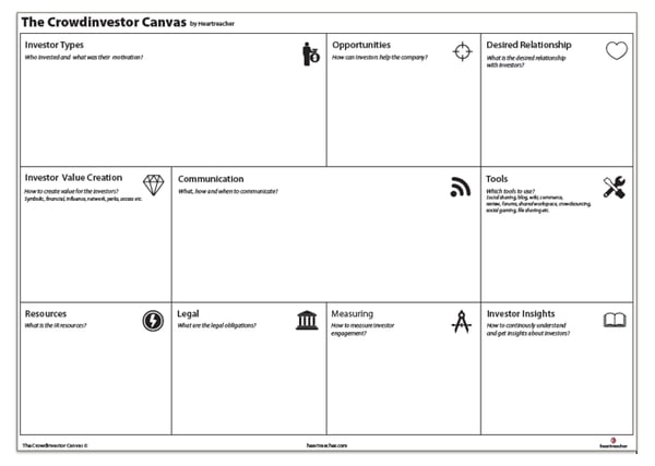 The-CrowdInvestor-Canvas