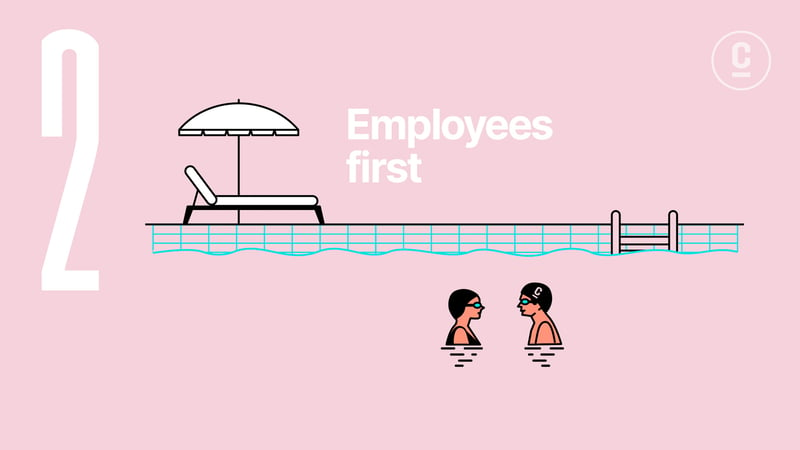 Put your employee front and centre
